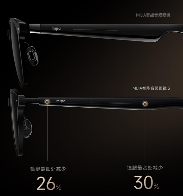 音频眼镜2发布：众筹价999元！j9九游会登录小米MIJIA智能(图3)