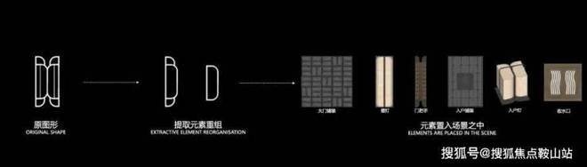 楼处发布践行“好房子”标准！手慢无j9九游会登录百度热搜：保利天奕售(图26)