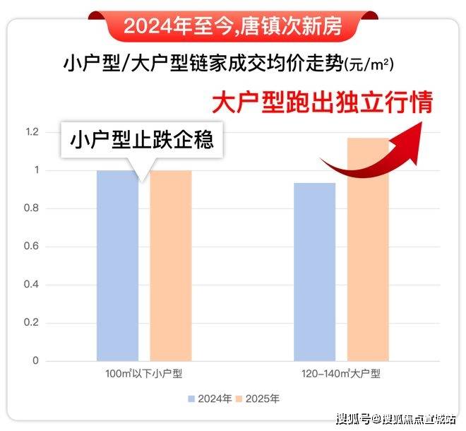 售楼处)-首页网站丨欢迎您丨楼盘详情九游