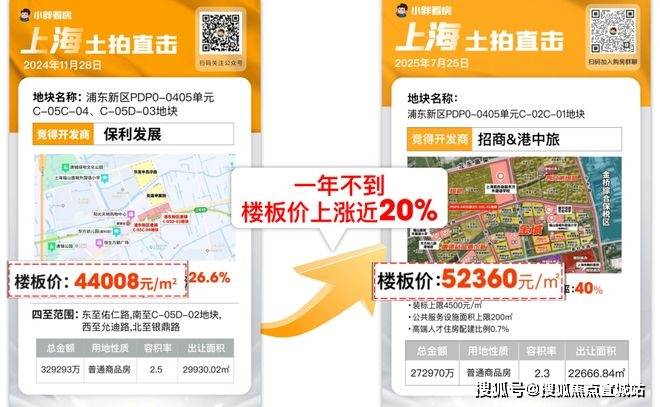 售楼处)-首页网站丨欢迎您丨楼盘详情九游会登录j9入口保利天奕(保利天奕(图11)