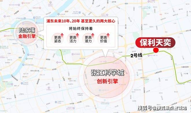 售楼处)-首页网站丨欢迎您丨楼盘详情九游会登录j9入口保利天奕(保利天奕(图13)