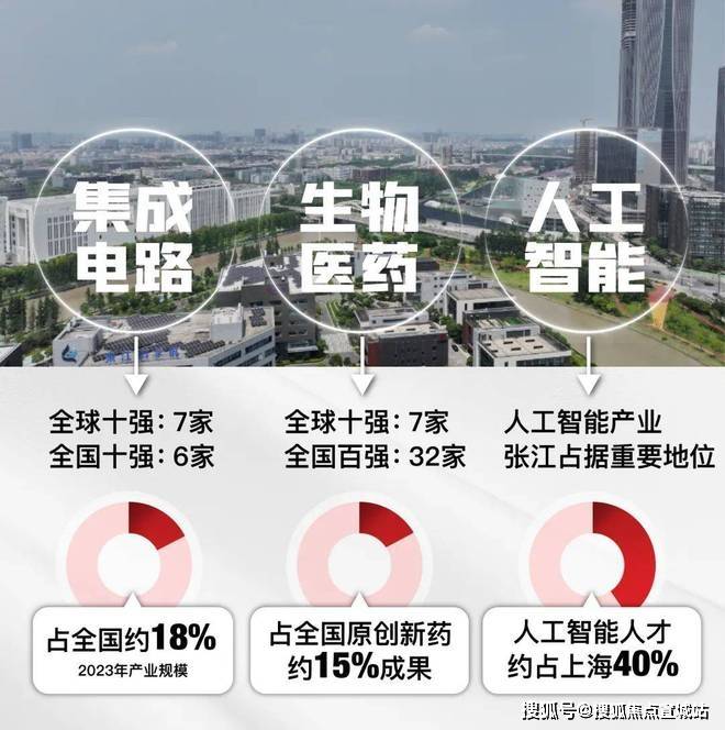 售楼处)-首页网站丨欢迎您丨楼盘详情九游会登录j9入口保利天奕(保利天奕(图17)
