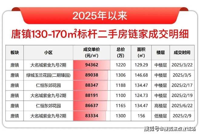 售楼处)-首页网站丨欢迎您丨楼盘详情九游会登录j9入口保利天奕(保利天奕(图22)