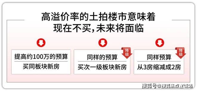 售楼处)-首页网站丨欢迎您丨楼盘详情九游会登录j9入口保利天奕(保利天奕(图26)