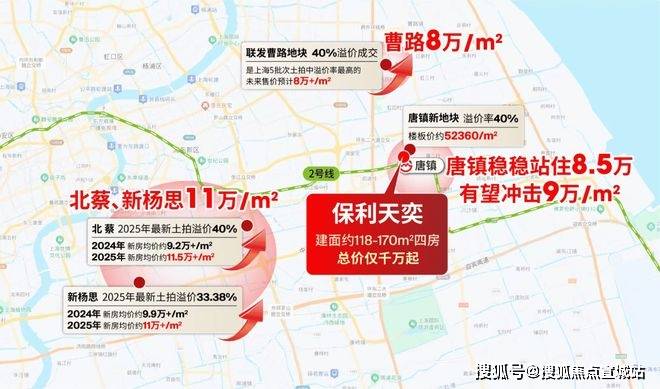 售楼处)-首页网站丨欢迎您丨楼盘详情九游会登录j9入口保利天奕(保利天奕(图31)