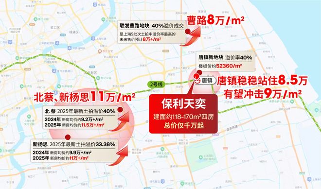 025房价)楼盘百科-唐镇保利天奕最新资讯九游会j9入口登录新版『』浦东保利天奕(2(图6)
