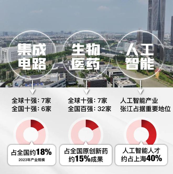 025房价)楼盘百科-唐镇保利天奕最新资讯九游会j9入口登录新版『』浦东保利天奕(2(图15)