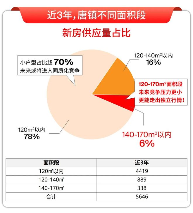 025房价)楼盘百科-唐镇保利天奕最新资讯九游会j9入口登录新版『』浦东保利天奕(2(图19)