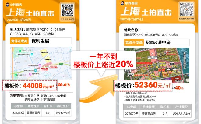 025房价)楼盘百科-唐镇保利天奕最新资讯九游会j9入口登录新版『』浦东保利天奕(2(图23)