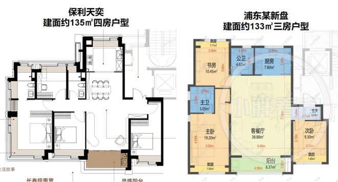 025房价)楼盘百科-唐镇保利天奕最新资讯九游会j9入口登录新版『』浦东保利天奕(2(图35)