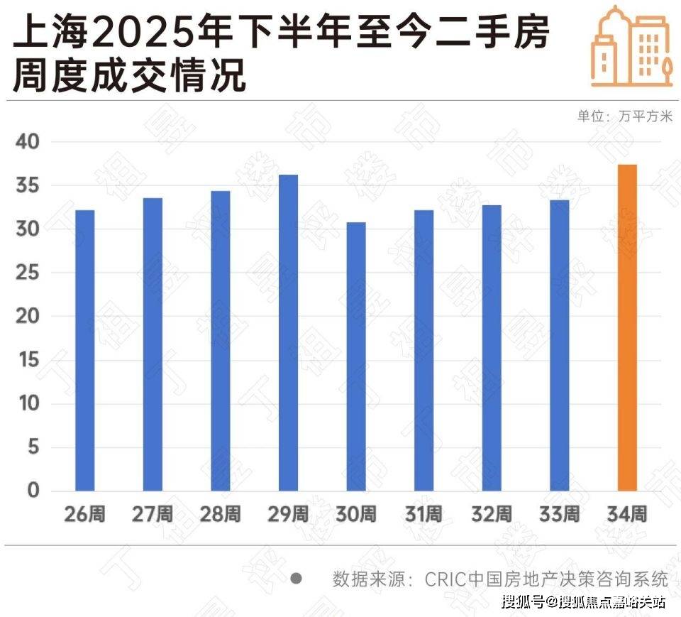 煦销售中心 - 环境户型价格地址楼盘详情配套电话交房时间配套电话交房时间九游会j9入口登录新版保利·都汇和煦 (售楼处) 首页 - 保利·都汇和(图27)